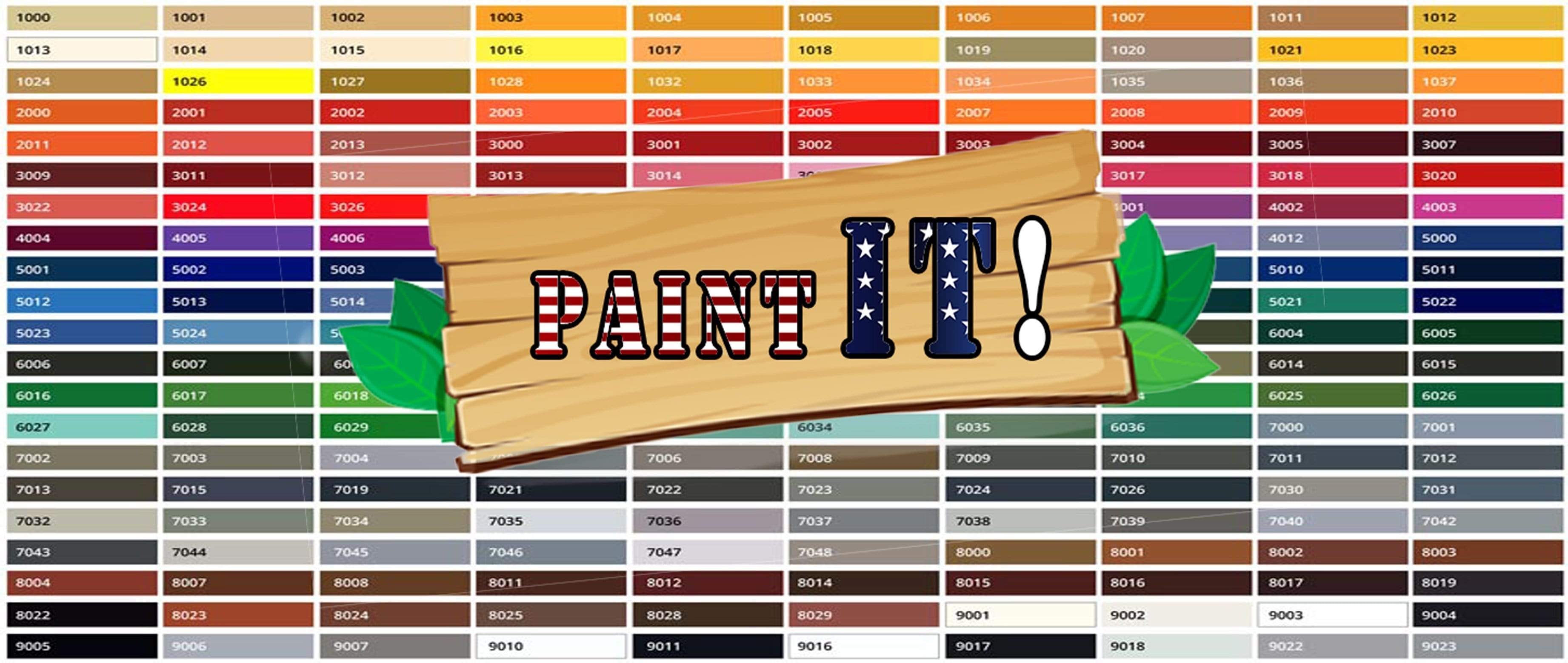 Paint IT! Fliesenlack / Fliesenfarbe - Alternative zum Küchenschild / Küchenspiegel - FARBENLÖWE